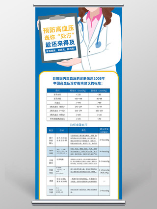 蓝色卡通预防高血压高血压展架易拉宝